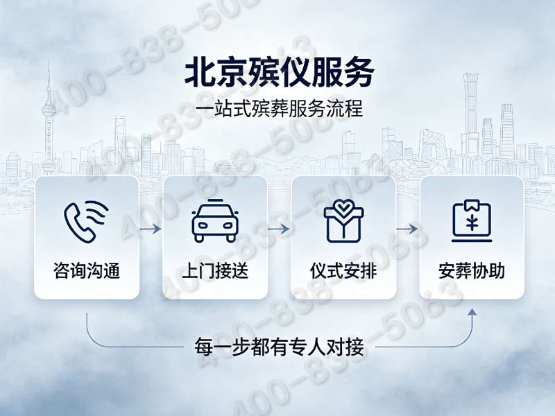 密云殡葬服务一条龙服务全城覆盖详解